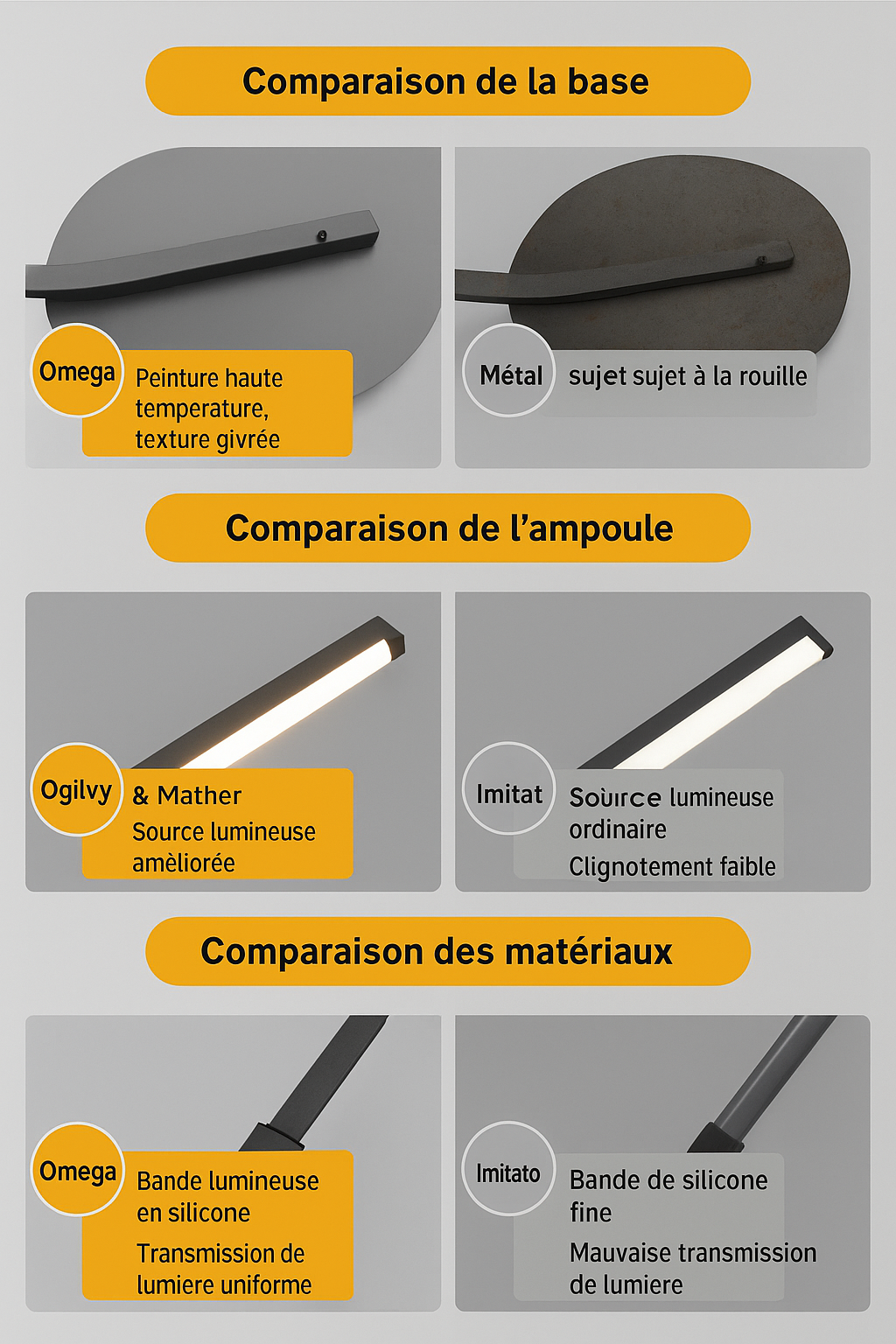 Lampe de Sol LED Moderne Nordique en Arc